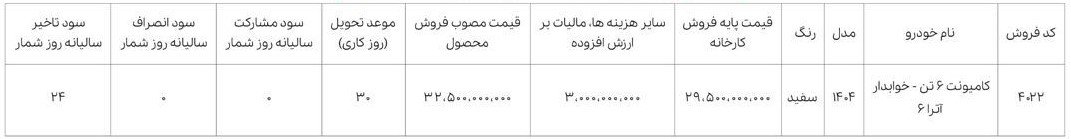 فروش فوری نقدی با قیمت قطعی کامیونت آترا 6 تن 