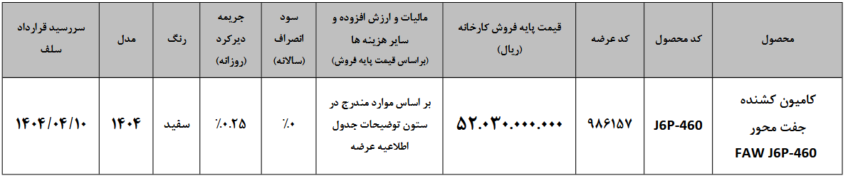 فروش کامیون کشنده فاو رد بورس کالا