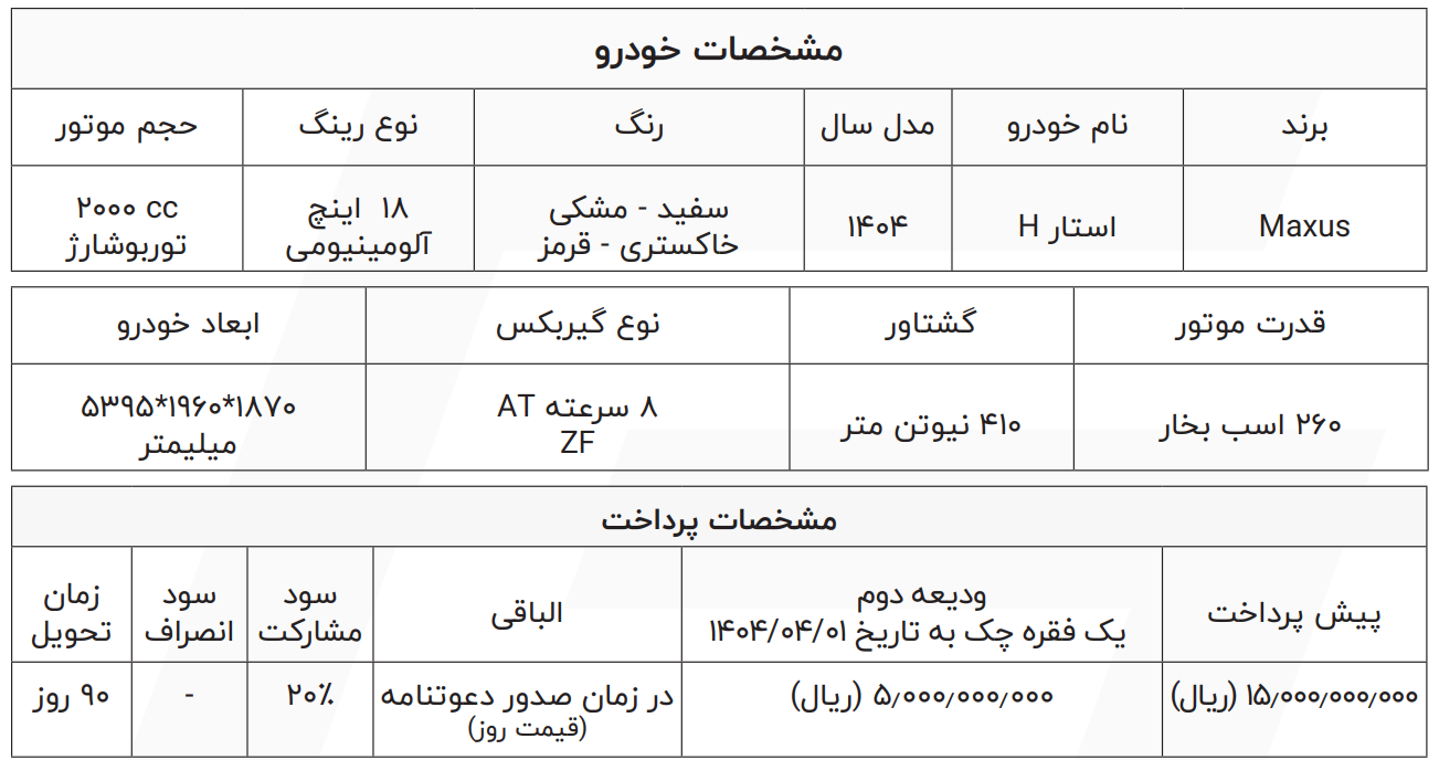 پیش فروش پیکاپ مکسوس استار H