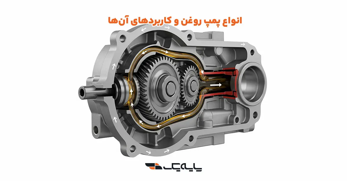 انواع پمپ روغن و کاربردهای آنها