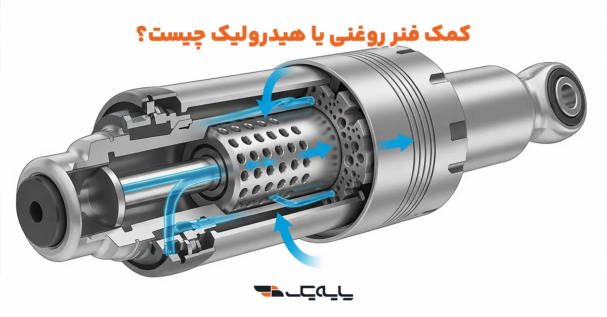 کمک فنر روغنی (هیدرولیکی)