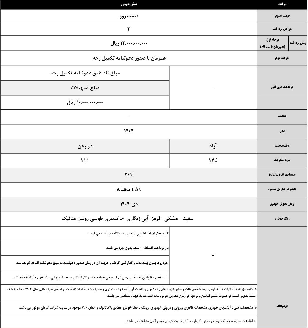 پیش فروش پیکاپ KMC T9 