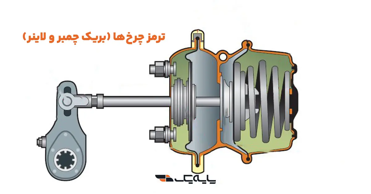 ترمز چرخها (بریک چمبر و لاینر)