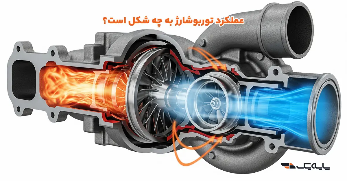 عملکرد توربوشارژ به چه شکل است؟