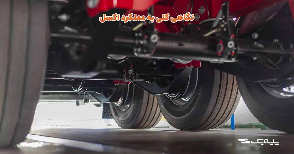 نگاهی کلی به عملکرد اکسل