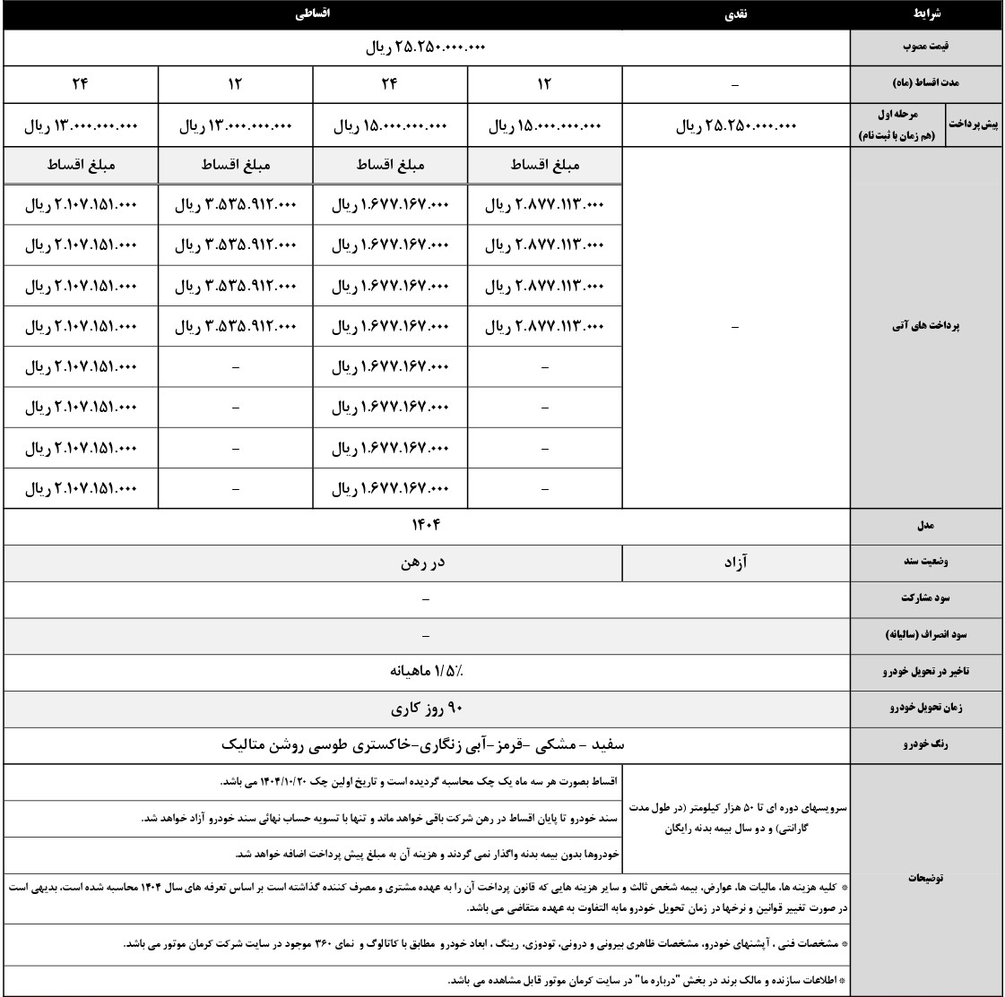 فروش نقدی و اقساطی KMC T9