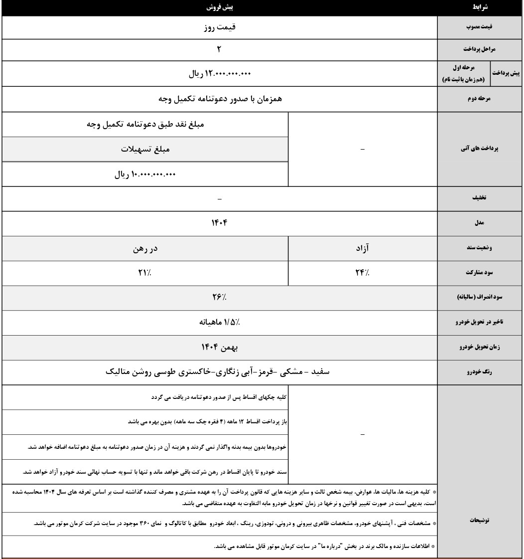 پیش فروش پیکاپ KMC T9 