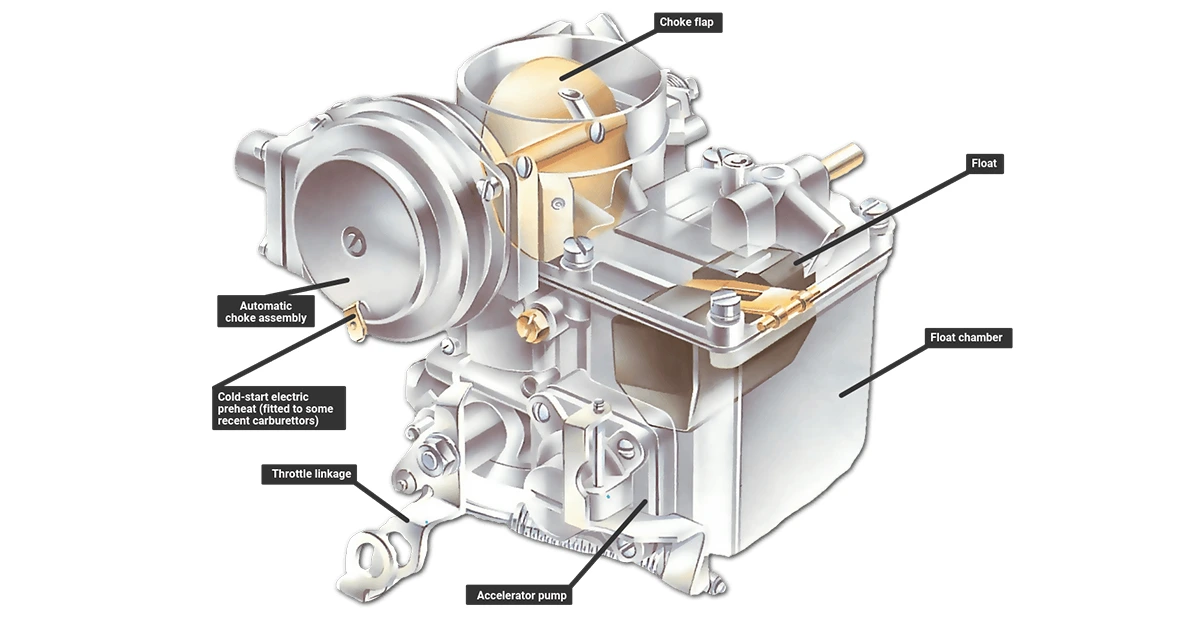 سیستم سوخت‌ رسانی کاربراتوری