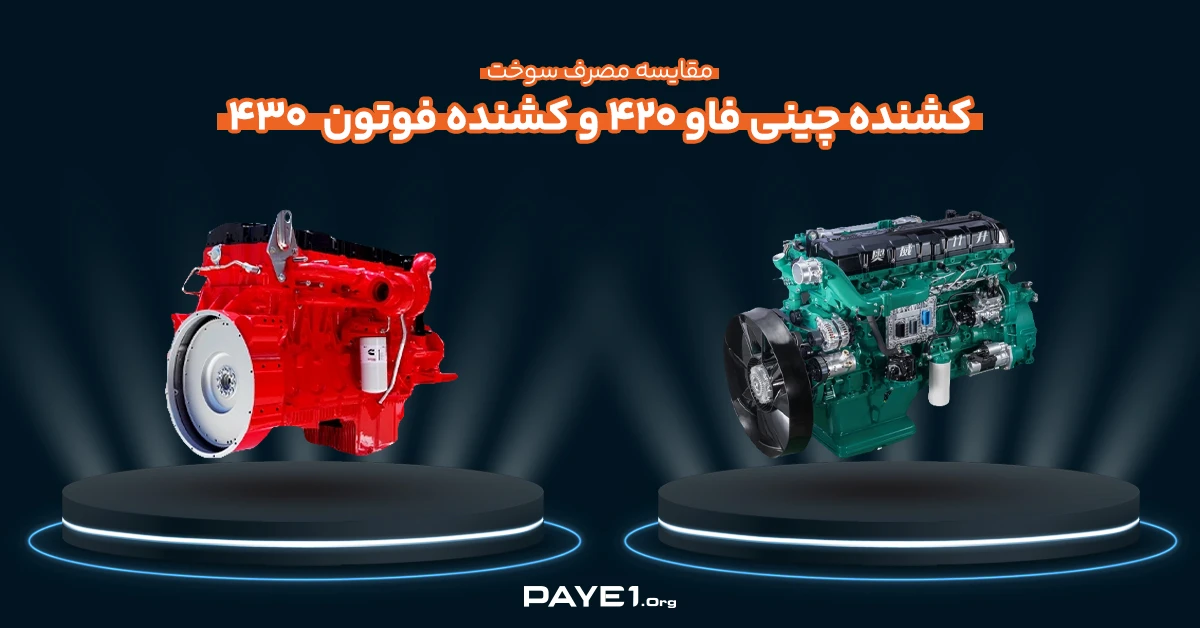 مصرف سوخت کشنده چینی فاو ۴۲۰ و کشنده فوتون ۴۳۰