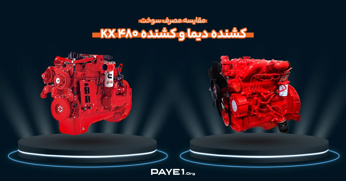 مقایسه مصرف سوخت کشنده دیما و کشنده KX 480