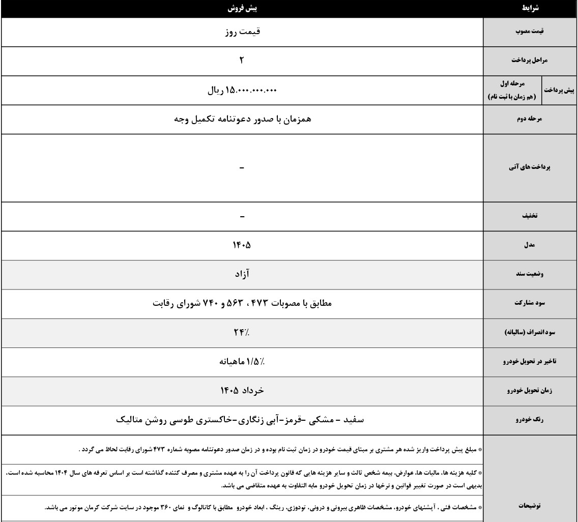 پیش فروش پیکاپ KMCT9