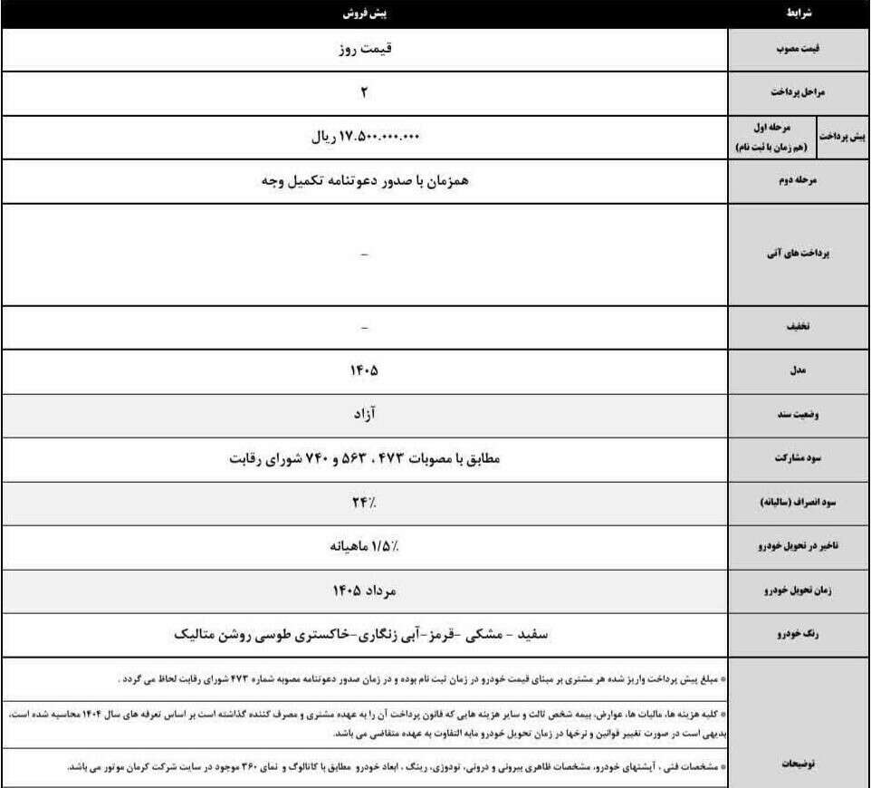 پیش فروش پیکاپ KMC T9